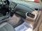 2021 Chevrolet Equinox AWD LT